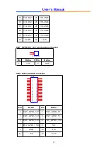 Предварительный просмотр 24 страницы WIN Enterprises MB-83230 User Manual