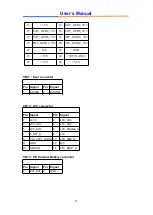 Предварительный просмотр 25 страницы WIN Enterprises MB-83230 User Manual