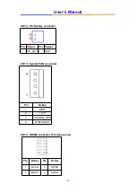 Предварительный просмотр 26 страницы WIN Enterprises MB-83230 User Manual