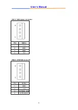 Предварительный просмотр 28 страницы WIN Enterprises MB-83230 User Manual