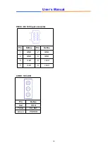 Предварительный просмотр 30 страницы WIN Enterprises MB-83230 User Manual