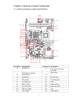 Предварительный просмотр 7 страницы WIN Enterprises PL-10390 User Manual