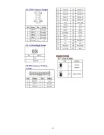 Предварительный просмотр 13 страницы WIN Enterprises PL-10390 User Manual