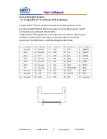 Предварительный просмотр 19 страницы WIN Enterprises PL-80240 User Manual