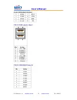 Предварительный просмотр 20 страницы WIN Enterprises PL-80470 User Manual