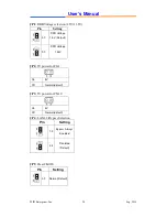 Предварительный просмотр 20 страницы WIN Enterprises PL-80500 User Manual