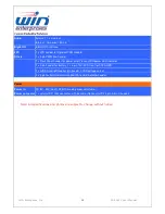 Preview for 10 page of WIN Enterprises PL-80910 User Manual