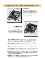 Preview for 2 page of Win Digital Multiline Telephone User Manual