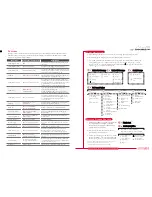 Preview for 2 page of Win eNet200 Reference Manual