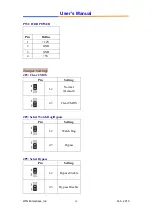 Предварительный просмотр 16 страницы Win PL-80120 User Manual