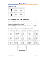 Предварительный просмотр 16 страницы Win PL-80350 User Manual