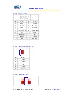 Предварительный просмотр 14 страницы Win PL-80360 User Manual