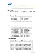 Предварительный просмотр 64 страницы Win PL-80360 User Manual