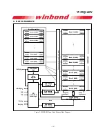 Preview for 7 page of Winbond 25Q16BVFIG User Manual