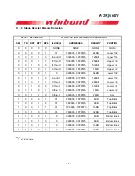 Preview for 13 page of Winbond 25Q16BVFIG User Manual