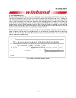 Preview for 21 page of Winbond 25Q16BVFIG User Manual