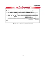 Preview for 43 page of Winbond 25Q16BVFIG User Manual