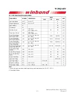 Preview for 52 page of Winbond 25Q16BVFIG User Manual