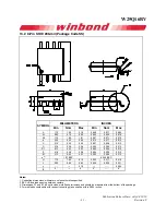 Preview for 58 page of Winbond 25Q16BVFIG User Manual