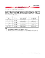 Preview for 64 page of Winbond 25Q16BVFIG User Manual