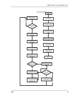 Preview for 9 page of Winbond ISD-T360 User Manual