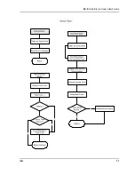 Preview for 11 page of Winbond ISD-T360 User Manual