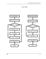 Preview for 13 page of Winbond ISD-T360 User Manual