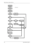 Preview for 16 page of Winbond ISD-T360 User Manual