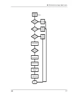 Preview for 17 page of Winbond ISD-T360 User Manual