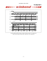 Preview for 48 page of Winbond SpiFlash W25Q256FV Manual