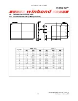 Preview for 99 page of Winbond SpiFlash W25Q256FV Manual