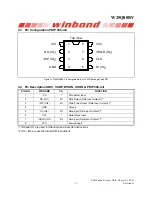 Preview for 7 page of Winbond Spiflash W25Q80BV Manual