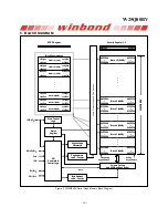 Preview for 10 page of Winbond Spiflash W25Q80BV Manual