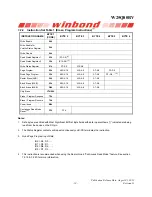 Preview for 19 page of Winbond Spiflash W25Q80BV Manual