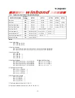 Preview for 20 page of Winbond Spiflash W25Q80BV Manual