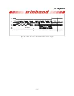 Preview for 50 page of Winbond Spiflash W25Q80BV Manual