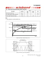 Preview for 61 page of Winbond Spiflash W25Q80BV Manual