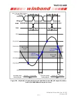 Preview for 153 page of Winbond W632GG6KB Series Manual