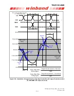 Preview for 154 page of Winbond W632GG6KB Series Manual