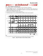 Preview for 15 page of Winbond W632GU6NB Series General Description Manual