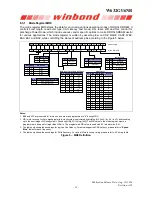 Preview for 18 page of Winbond W632GU6NB Series General Description Manual