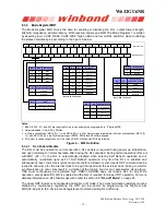 Preview for 21 page of Winbond W632GU6NB Series General Description Manual