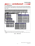 Preview for 23 page of Winbond W632GU6NB Series General Description Manual