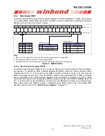 Preview for 25 page of Winbond W632GU6NB Series General Description Manual