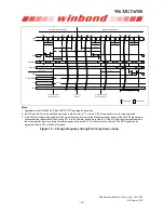 Preview for 30 page of Winbond W632GU6NB Series General Description Manual