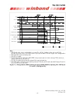 Preview for 33 page of Winbond W632GU6NB Series General Description Manual