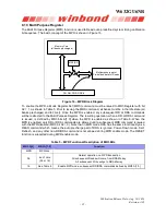 Preview for 35 page of Winbond W632GU6NB Series General Description Manual