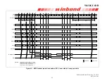 Preview for 41 page of Winbond W632GU6NB Series General Description Manual