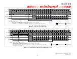 Preview for 50 page of Winbond W632GU6NB Series General Description Manual