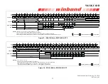 Preview for 52 page of Winbond W632GU6NB Series General Description Manual